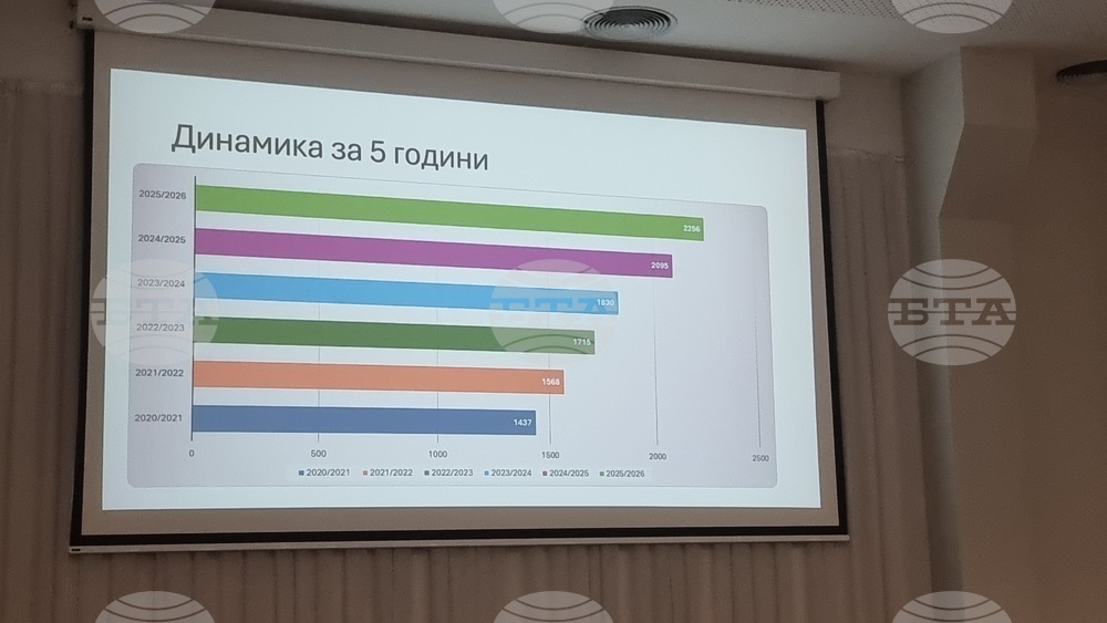 Пловдив - приобщаващо образование - кръгла маса