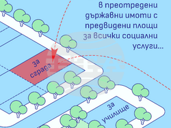 Снимка: ПП „Спаси София“