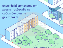 Снимка: ПП „Спаси София“