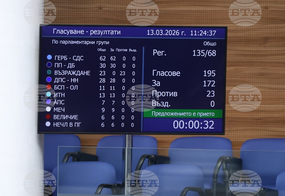 Народно събрание - заседание