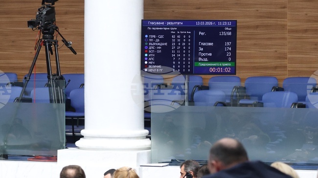 Доходите на вероизповеданията от наем на недвижимо имущество да бъдат освободени от данъчно облагане, реши парламентът