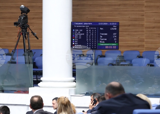 Religious Denominations Exempted from Rent Income Tax