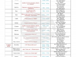 Снимка: Община Благоевград