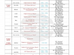 Снимка: Община Благоевград