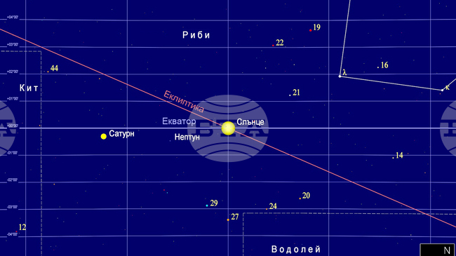 До края на март ще посрещнем пролетта и ще преминем към лятно часово време, предстои и малък парад на планети
