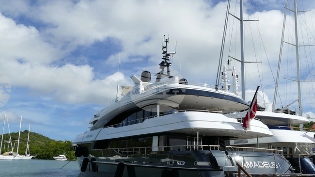 МИНА: 4840 чуждестранни плавателни съда са влезли в териториалните води на Черна гора през миналата година