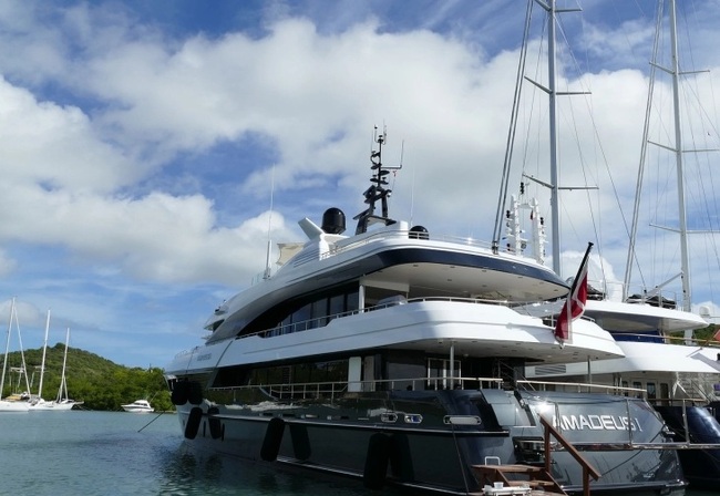 МИНА: 4840 чуждестранни плавателни съда са влезли в териториалните води на Черна гора през миналата година