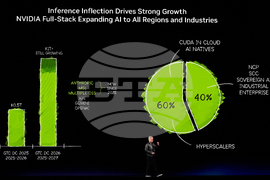 Nvidia AI Conference
