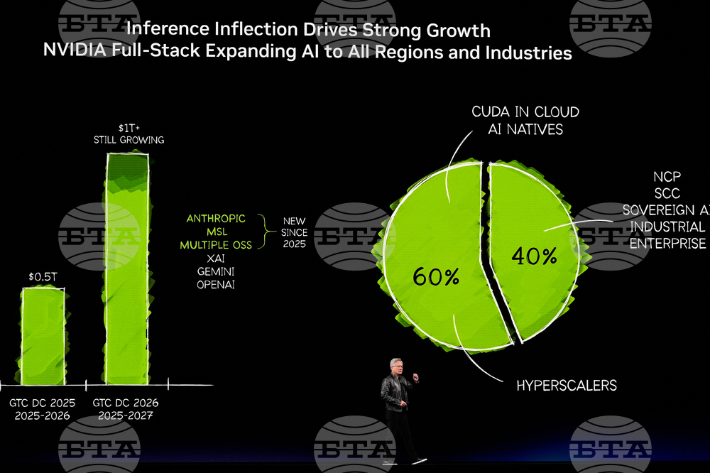 Nvidia AI Conference