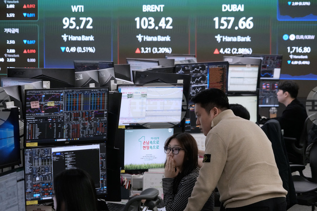 South Korea Financial Markets