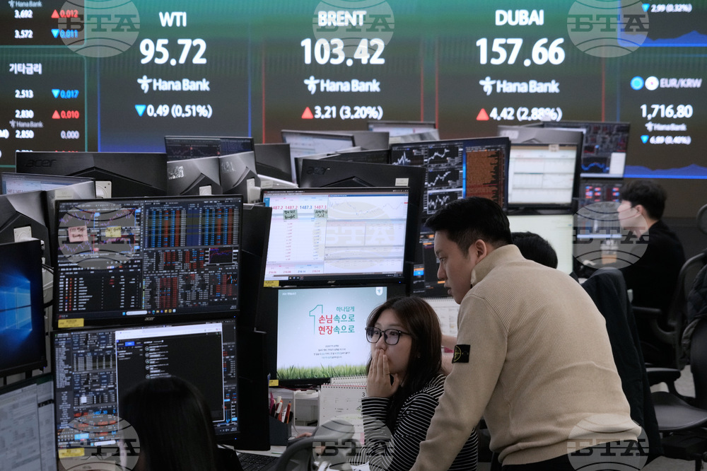 South Korea Financial Markets