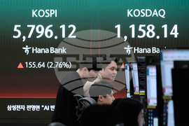 South Korea Financial Markets