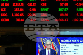 Financial Markets Wall Street
