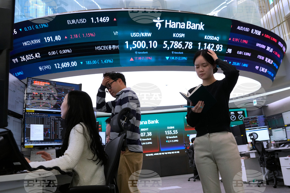 South Korea Financial Markets