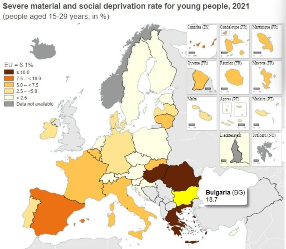 Bulgaria With Second Largest Share of Severely Materially and Socially Deprived Young People in EU in 2021 - Eurostat