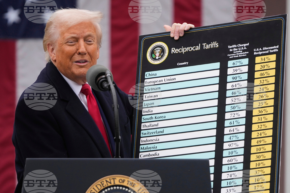 Election 2026-Tariffs