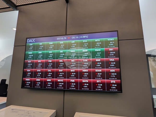 Европейските борси се сриват на фона на ескалацията около Иран и ръста на цените на петрола