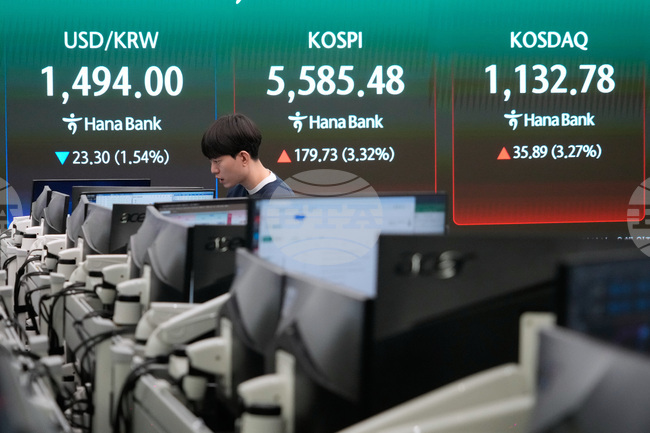 South Korea Financial Markets