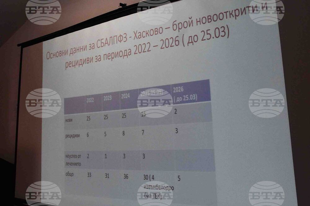 Хасково - Световен ден за борба с туберкулозата - пресконференция