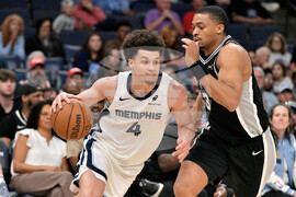 Spurs Grizzlies Basketball