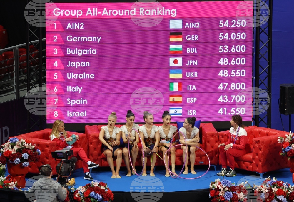 Световна купа по художествена гимнастика - ансамбли