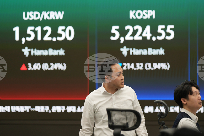 South Korea Financial Markets