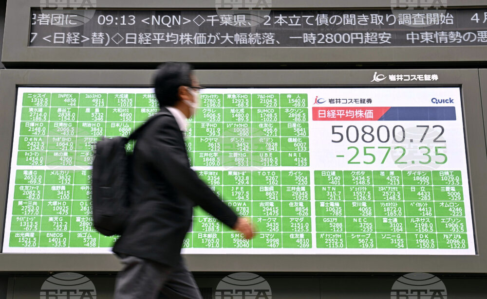 Japan Financial Markets