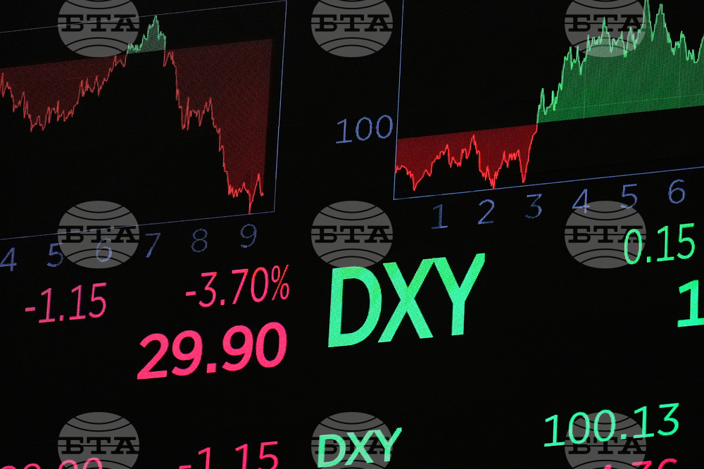Financial Markets Wall Street