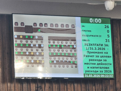 Добрич - Общински съвет - заседание