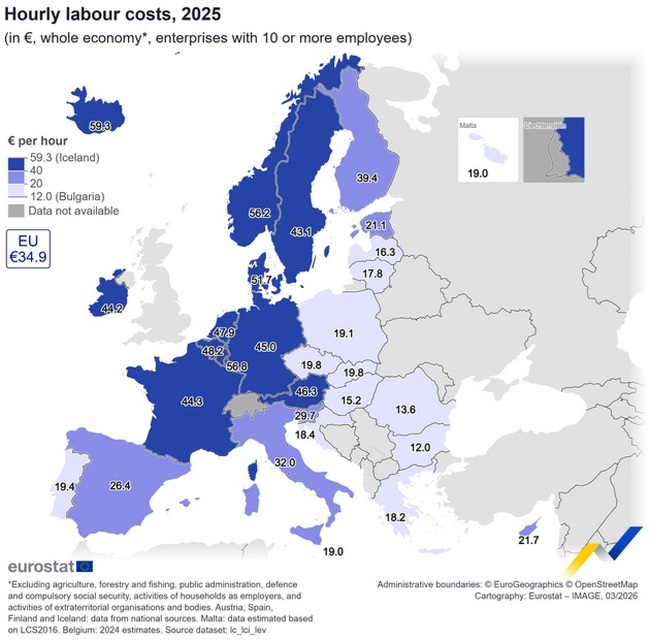 Bulgaria Has Lowest Labour Costs in EU in 2025 but Highest Annual Increase