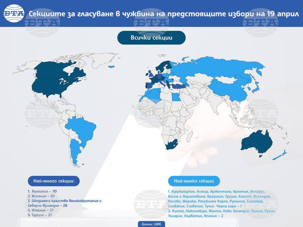 Брой на избирателните секции в чужбина на вота на 19 април