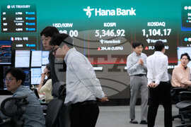 South Korea Financial Markets