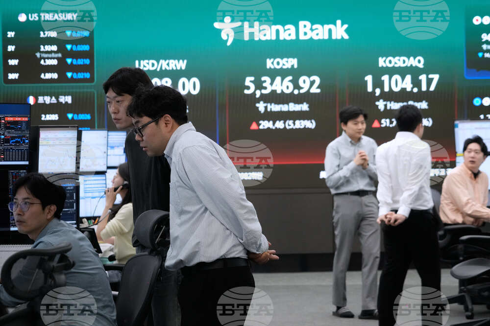 South Korea Financial Markets