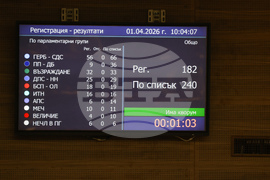 Народно събрание - извънредно заседание