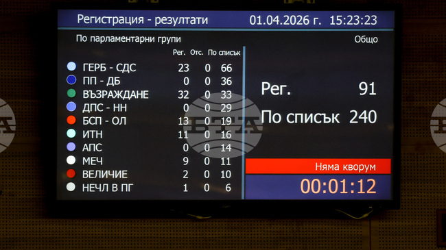 Извънредното заседание на парламента беше закрито заради липса на кворум