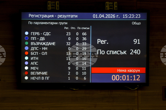 Народно събрание - извънредно заседание