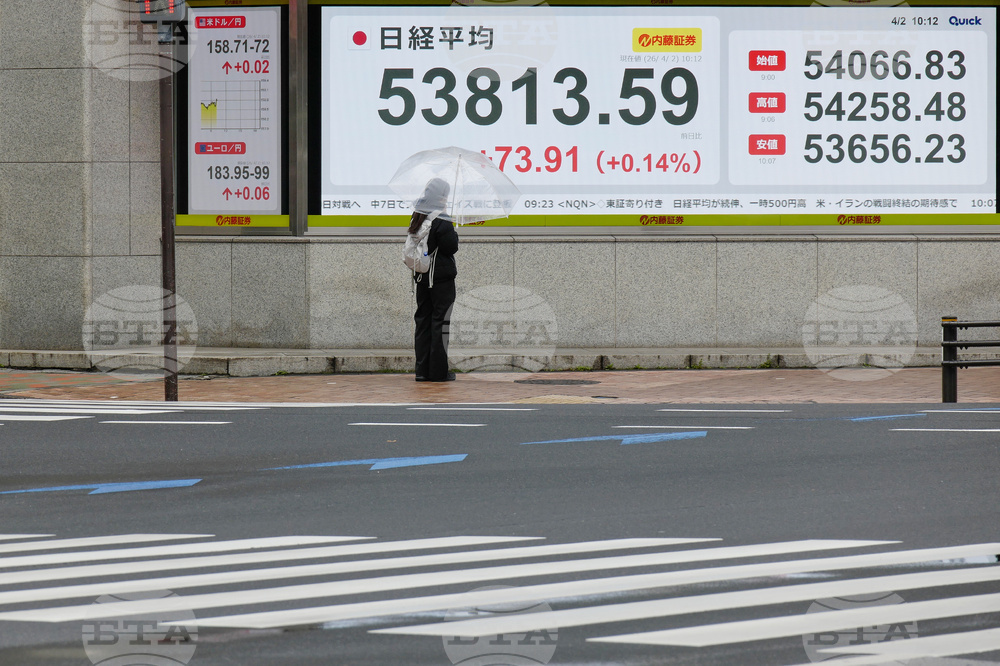 Japan Financial Markets