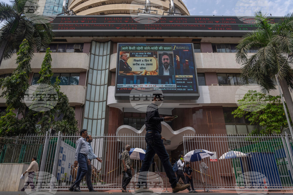 India Financial Markets