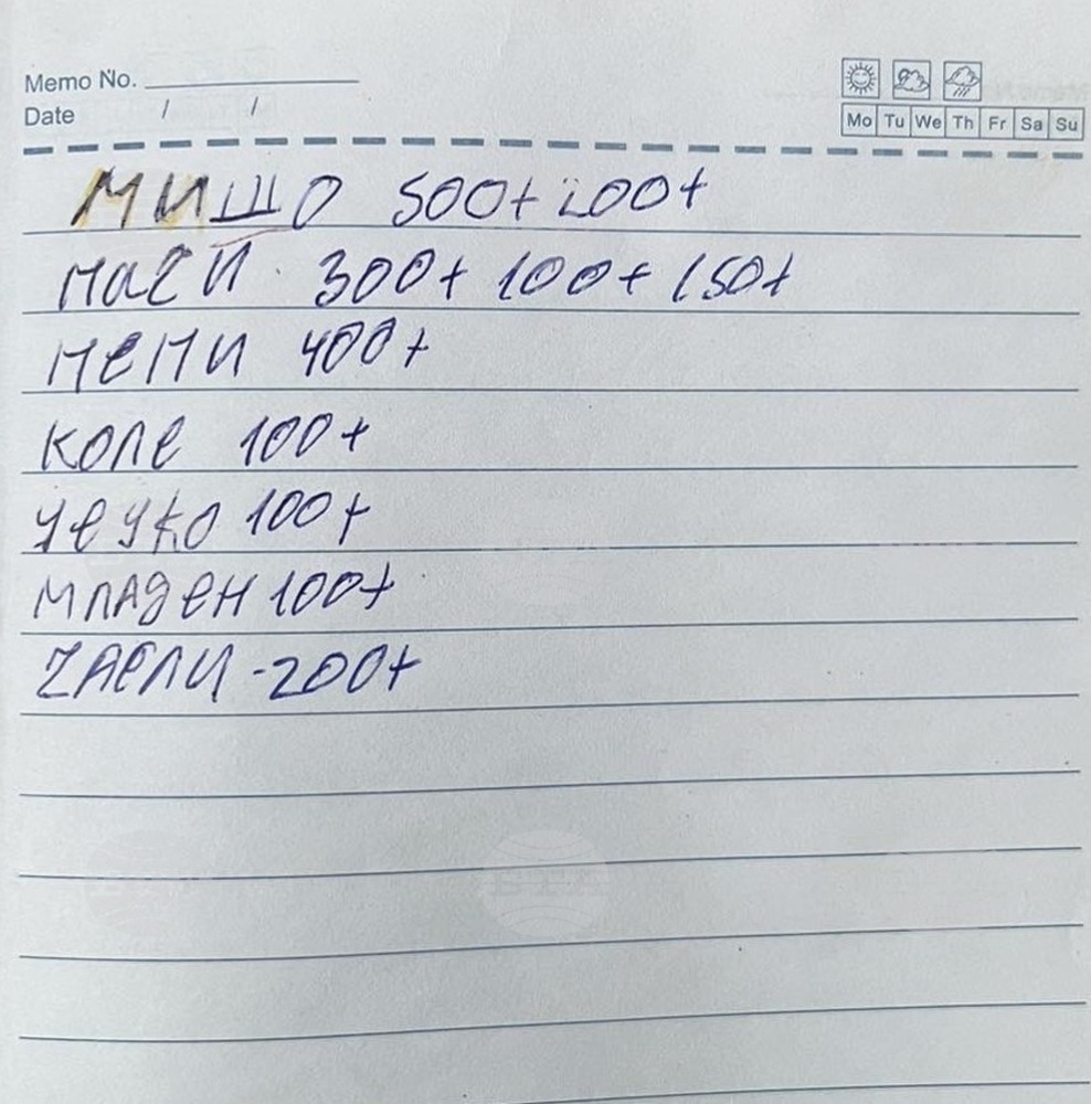 Двама души са задържани в Монтанско по подозрения за купуване на гласове