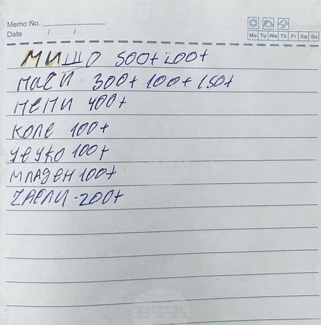 Двама души са задържани в Монтанско по подозрения за купуване на гласове