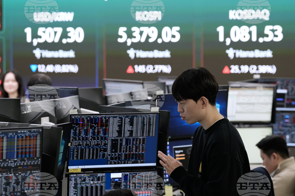 South Korea Financial Markets