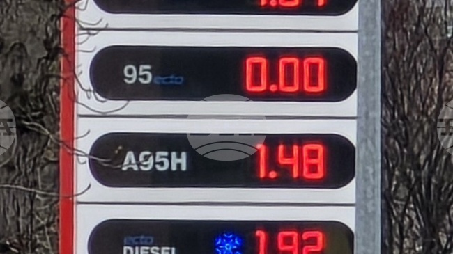 CITUB Proposes Measures to Support Households and Businesses Amid Economic Turmoil