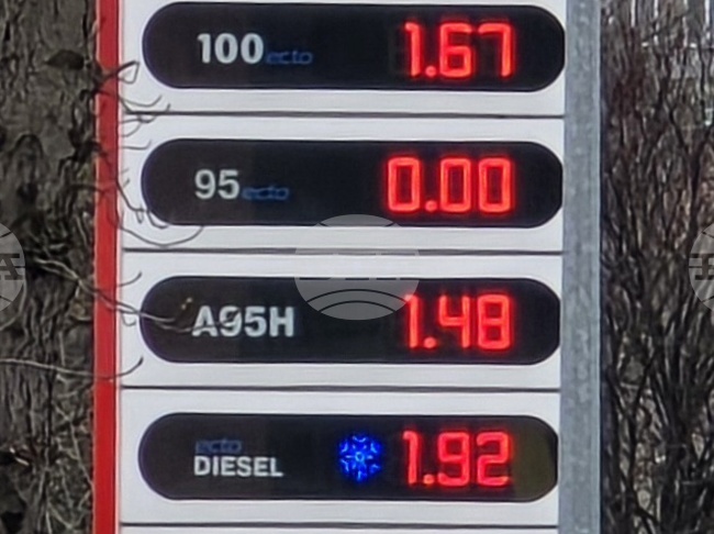 CITUB Proposes Measures to Support Households and Businesses Amid Economic Turmoil