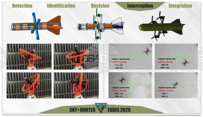 Аджерпрес: Проект за интелигентна система за противовъздушна отбрана спечели второто издание на хакатона „EUDIS“