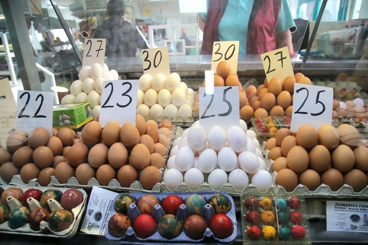 How Much Will Bulgaria's Neighbours Spend on Easter 2026?