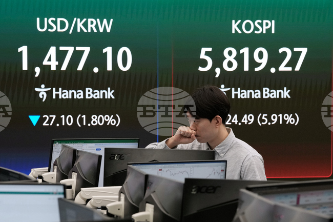 South Korea Financial Markets