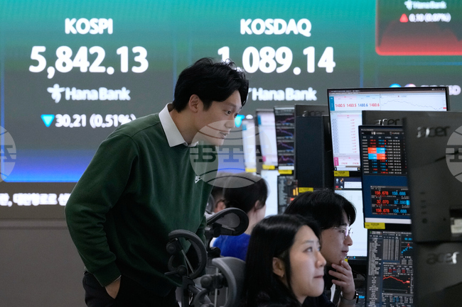 South Korea Financial Markets