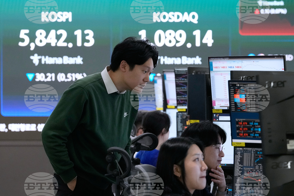 South Korea Financial Markets