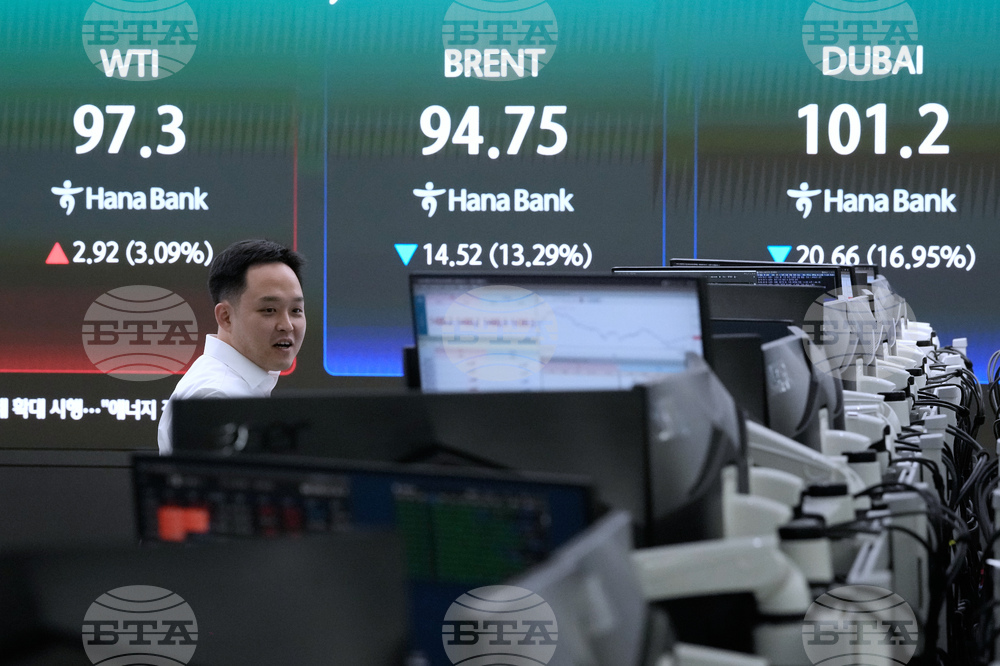 South Korea Financial Markets