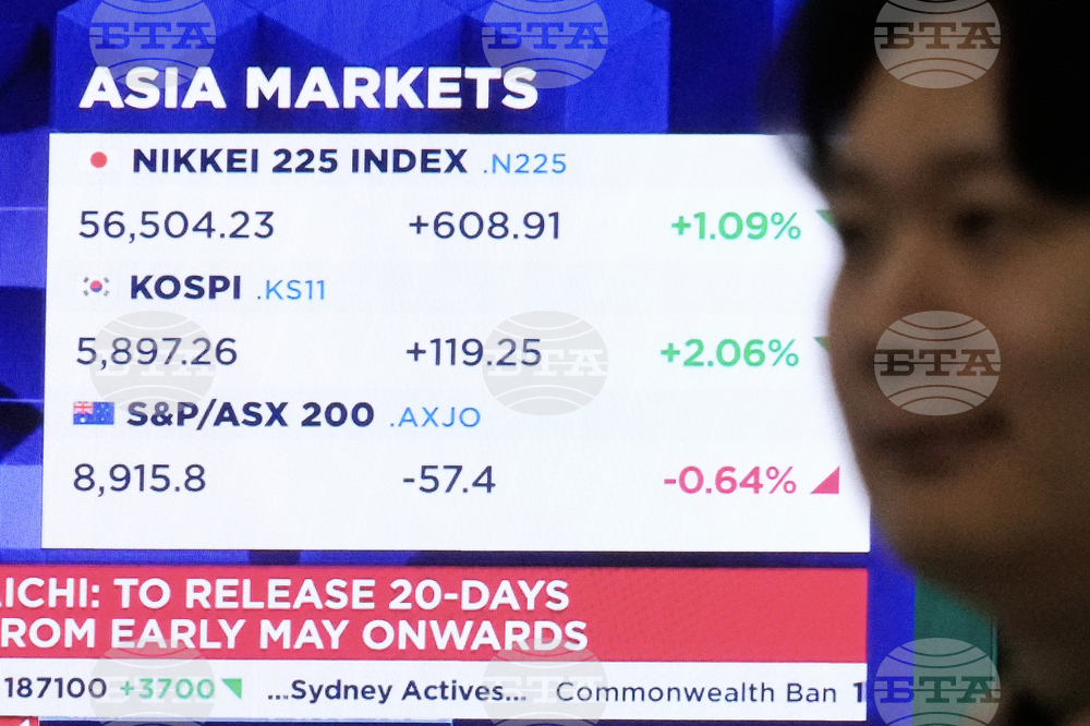 South Korea Financial Markets